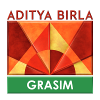 Aditya Birla