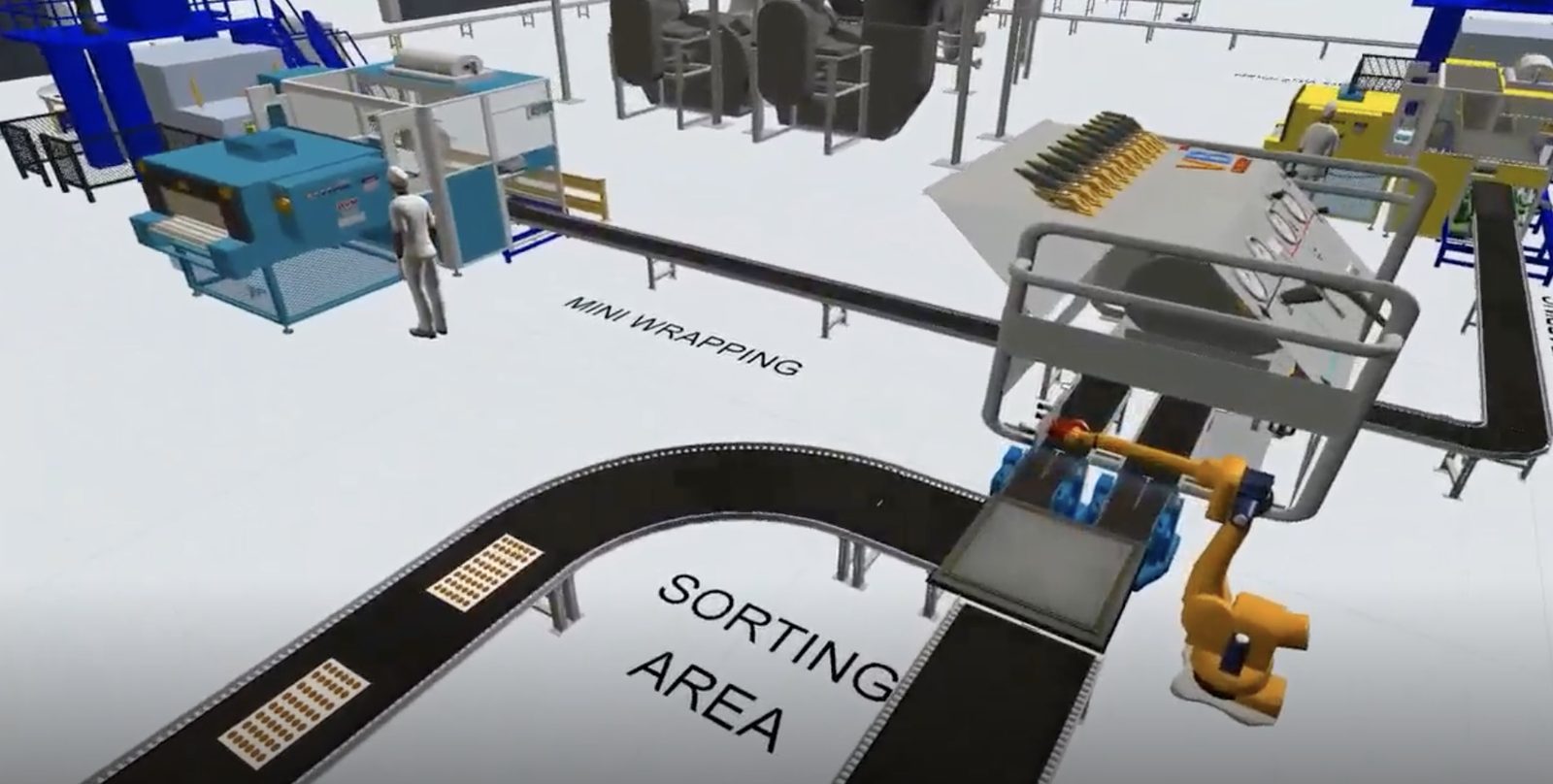 VB simulation model of a food processing line: conveyors through the sorting area and mini wrapping, a robot cell and an operator