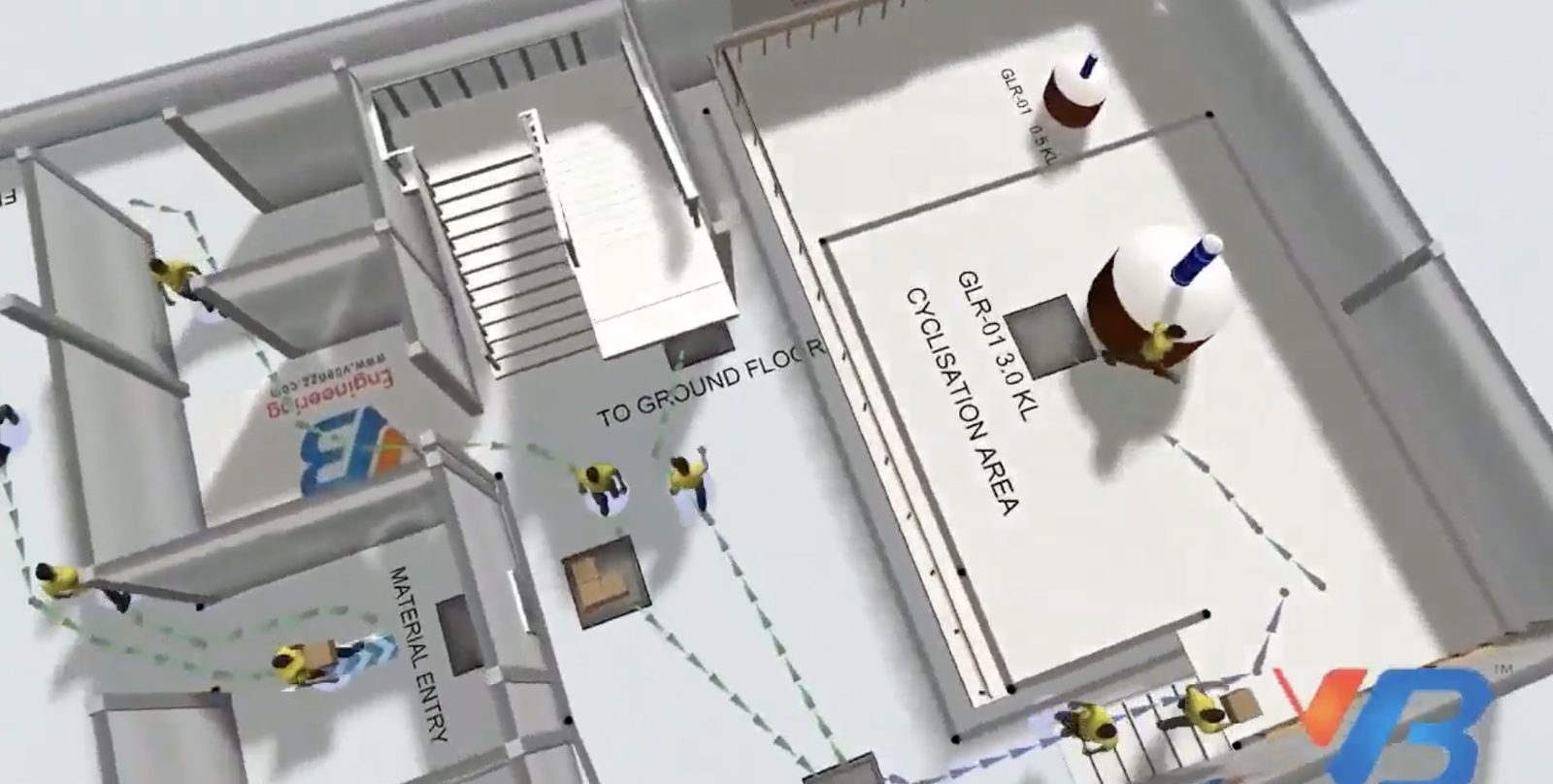 VB flow simulation showing the dashed routes operators and material take across a shop floor between material entry, a reactor area and the stairs