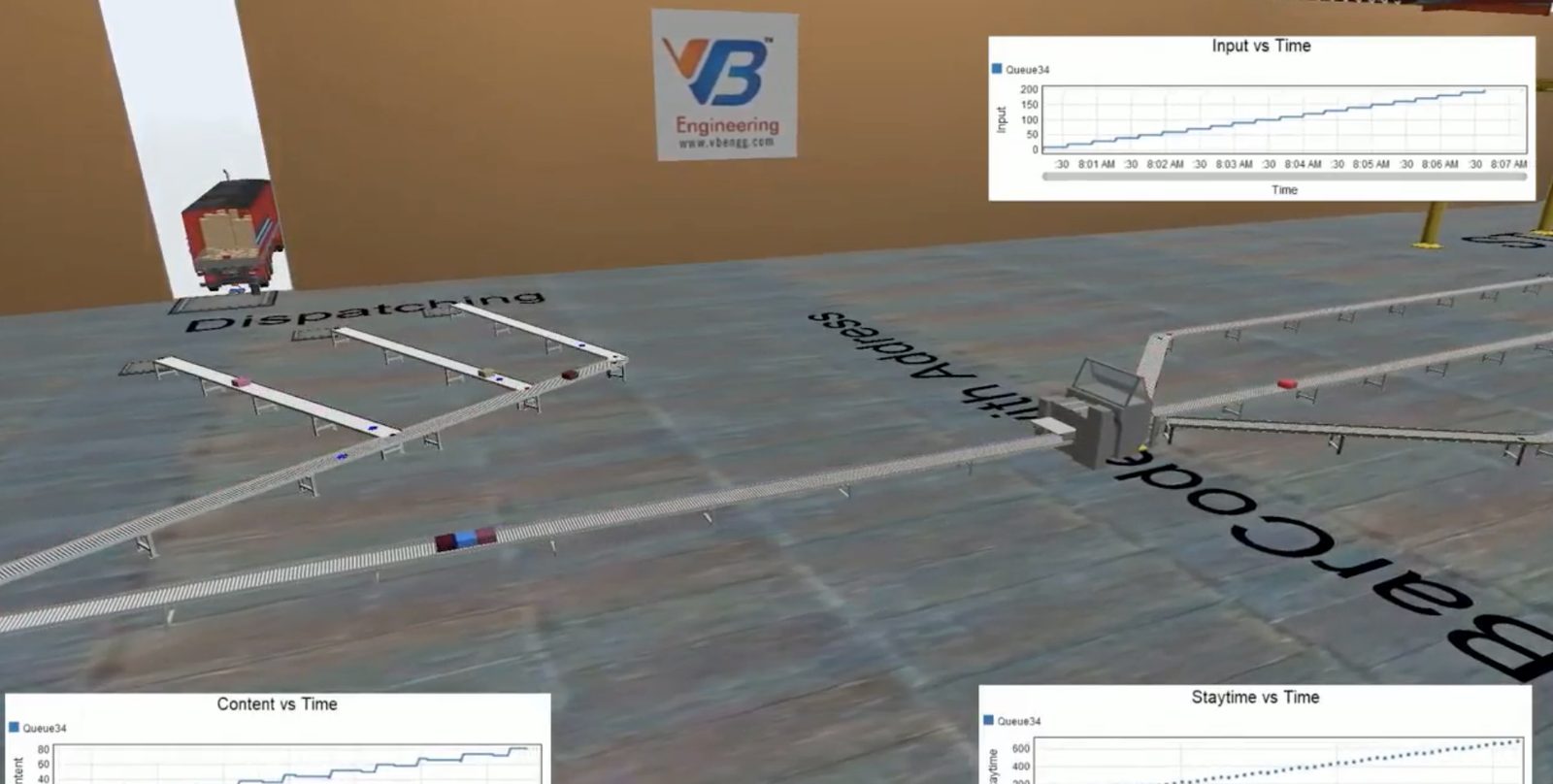 Dispatch lanes and barcode conveyors in a FlexSim cargo handling model, poster frame of the VB cargo handling video