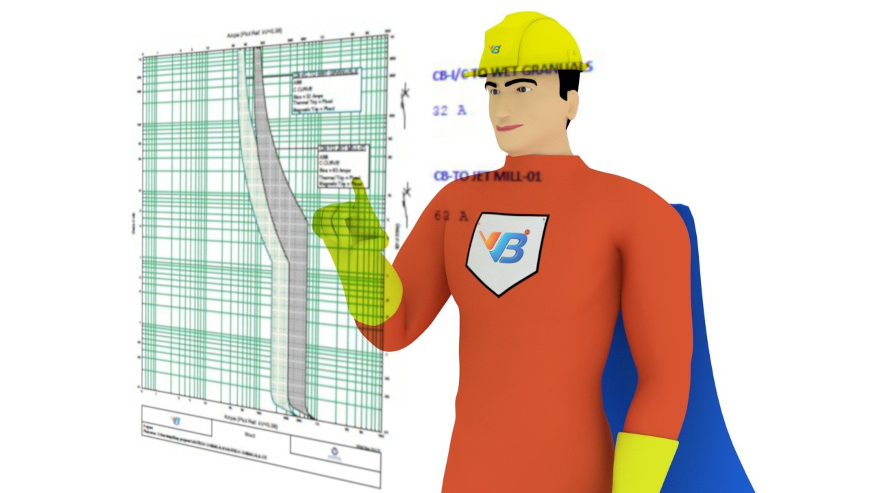 protective device coordination, relay coordination studies